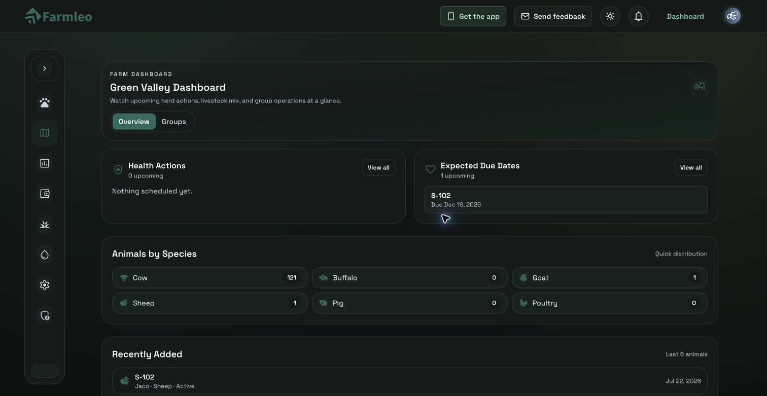 Farmleo farm dashboard with health actions, expected due dates, species distribution and recently added animals
